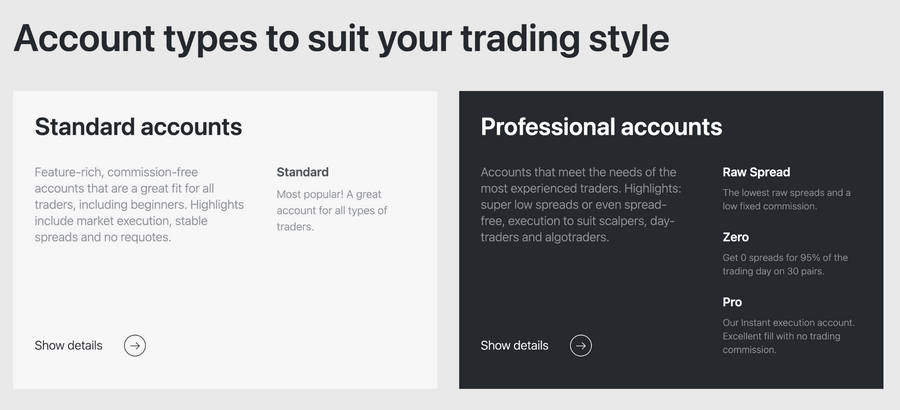 My Exness Trade: What Financial Traders Need to Know