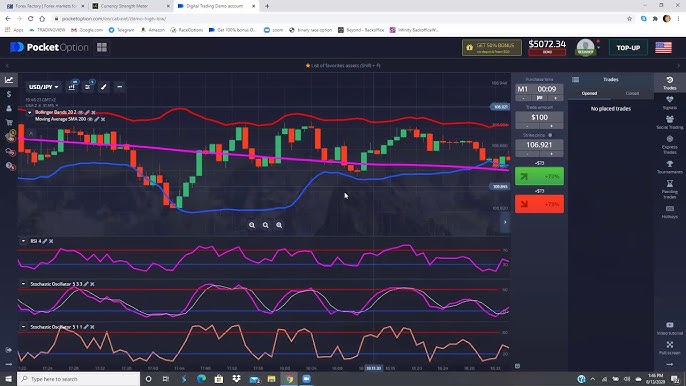 Как использовать pocket option официальный сайт для успешной торговли Как использовать pocket option официальный сайт для успешной торговли