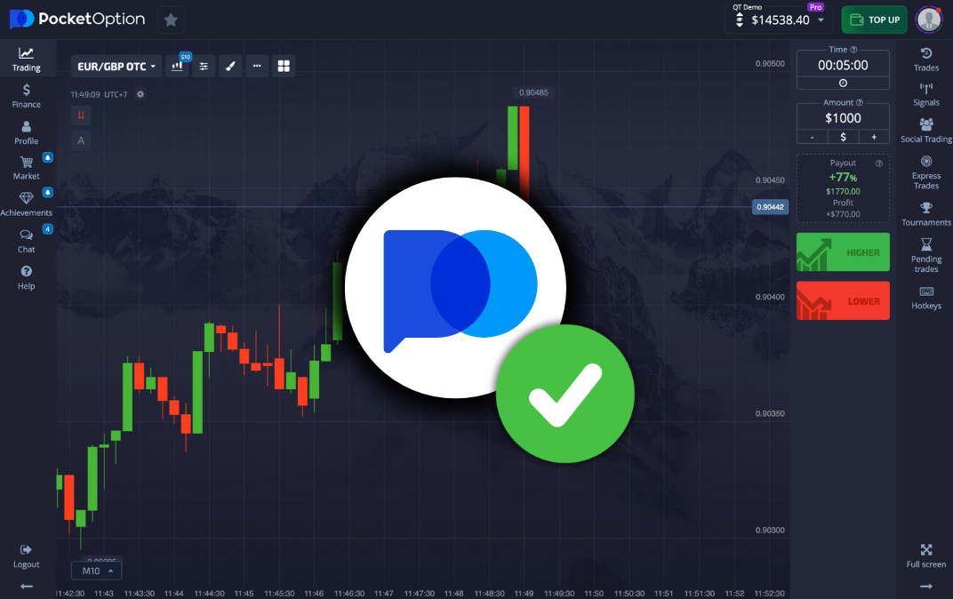 Как успешно торговать на платформе pocketoption Как успешно торговать на платформе pocketoption