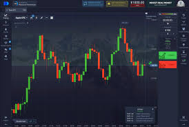 Mastering Trading on Pocket Option Your Ultimate Guide Mastering Trading on Pocket Option Your Ultimate Guide