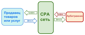 Озвучка текста онлайн удобный инструмент для создания аудиоконтента Озвучка текста онлайн удобный инструмент для создания аудиоконтента